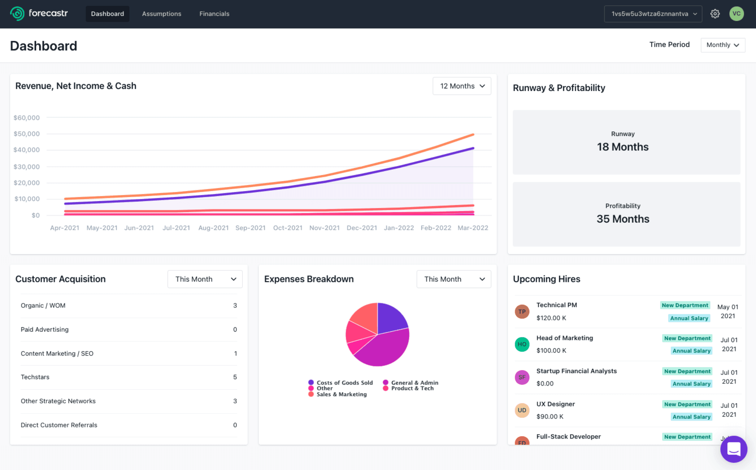 Forecastr